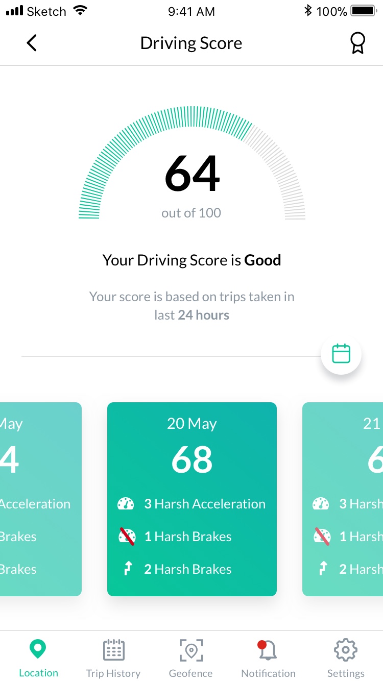 driving-score