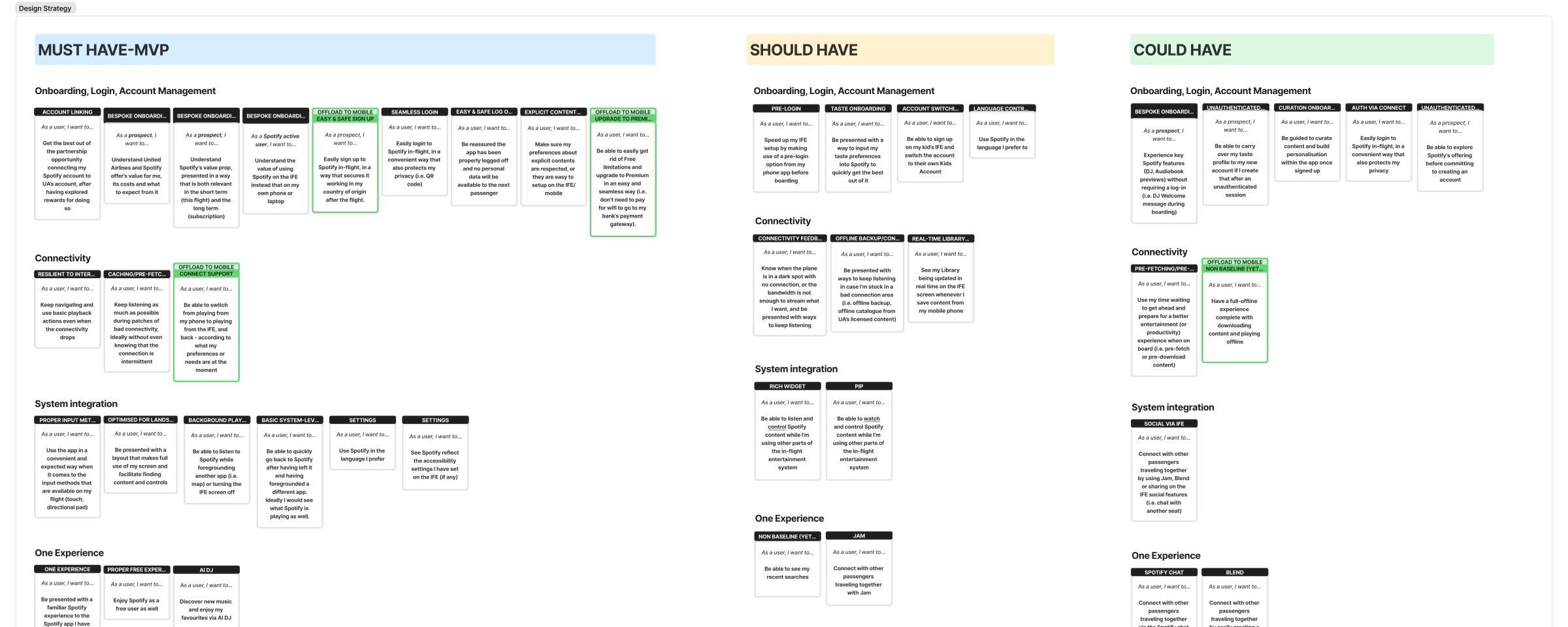 design-product-alignment-crop design-product-alignment-crop