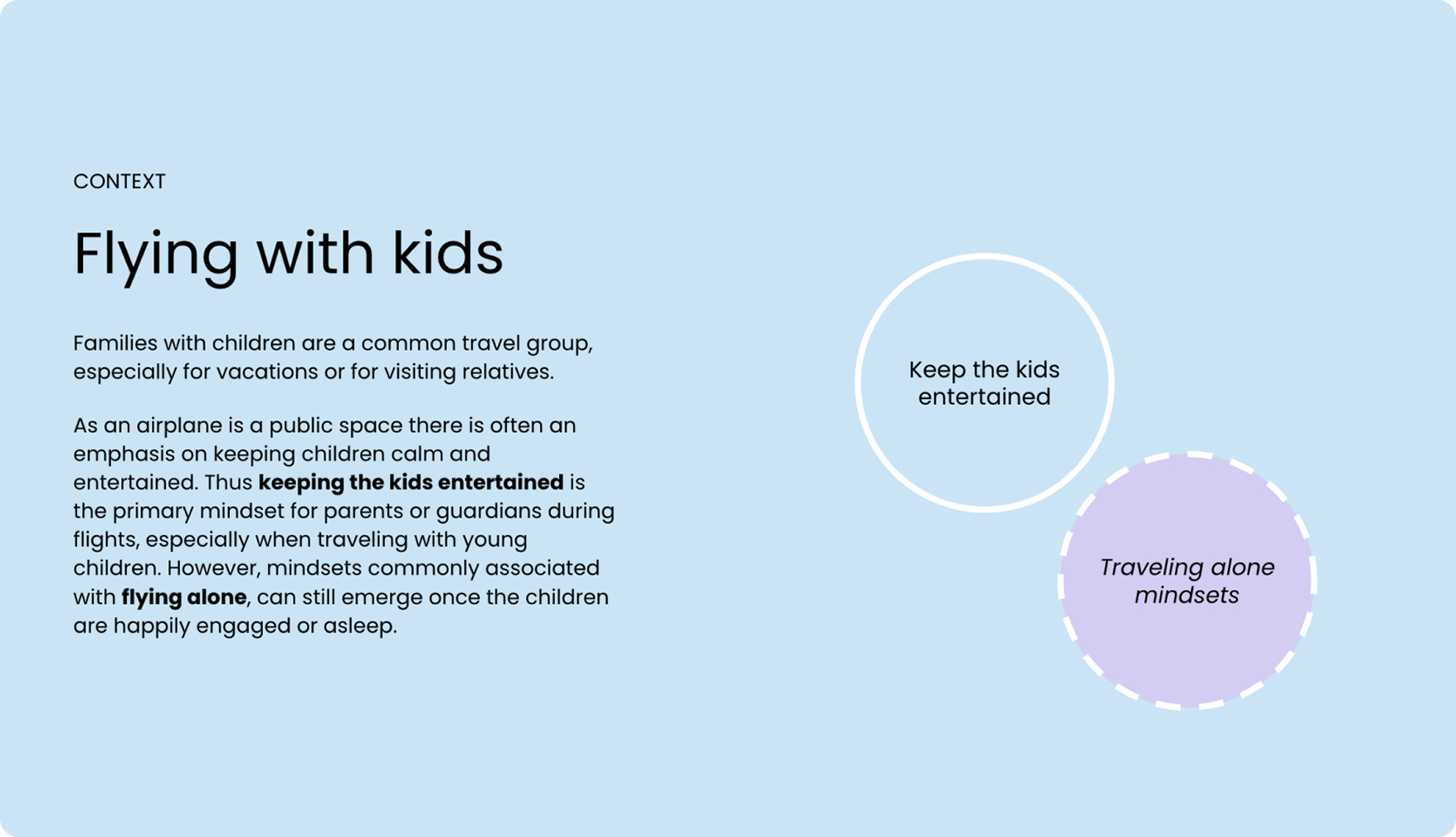 flying-with-kids